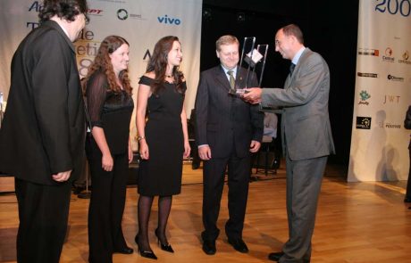 2008 - Top de Marketing